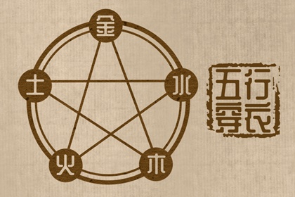 万年历日历黄历 黄历时辰吉凶宜忌 日期黄历查询