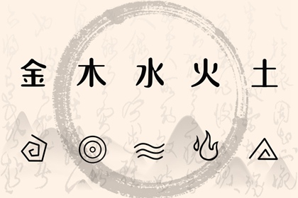 合盘八字,盘八字排盘,黄历算命免费